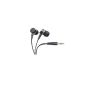 Vivanco SR 2024 stereo in-ear headphones (1.2 m cable length) black (accessories)