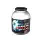 Body Attack Extreme Whey Deluxe 2.3 kg, Nut Nougat Cream (Personal Care)