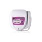 Rio IPL Pulsed Light Hair Remover free Forever (Personal Care)