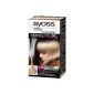Syoss Mixing Colors 8-15 champagne Lightblond-Twist, 1-pack (1 piece) (Health and Beauty)