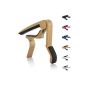 Skque® handed Alloy Trigger Capo Quick Change, Gold