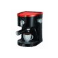 Russell Hobbs 19721-56 Desire espresso machine with 15 bar pump pressure Black / Red (Kitchen)
