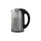 Russell Hobbs Energy Saving Thermoselect kettle (household goods)