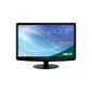 Acer H244habmid 60.9 cm (24 inch) TFT monitor DVI, VGA, HDMI (Contrast 80000: 1, 2ms response time) black (Personal Computers)