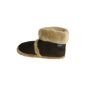 Coolers Slippers amounts in human fur Sizes 41-47 (Clothing)