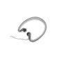 Scosche IUHP3 Sport stereo headset actionWraps Neckband sweat resistant 3.5mm Neckband (Electronics)