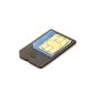 Micro Sim Card Adapter (Wireless Phone Accessory)