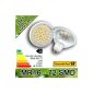 72 SMD LED Spot MR16 12V GU5.3 3.6W warm white energy saving lamp 400 Lumen bulbs
