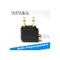 WEWOM Audio airplane adapter for headphones 2x 3.5mm mono jack to 3.5mm stereo jack Gilded (Electronics)