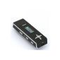 Teac MP 222 Portable MP3 Player 1GB black (Electronics)