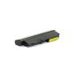 Battery for Lenovo ThinkPad R61 / R400 / T61 / T400 (6600mAh) (Electronics)