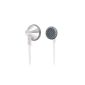 Philips SHE2001 / 10 In-Ear Headphones 16 ohm White (Accessory)