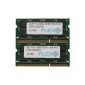 Ram memory 8GB kit (2 x 4GB) DDR3 PC3 10600, 1333Mhz, 204 PIN SODIMM for latest 2011 Macbook Pro's, iMac's and Mac mini's