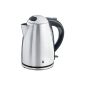 WMF 0413020012 Stelio kettle 1.7 L (household goods)