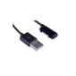 Ownstyle4you charger cable data cable for the Sony Xperia Z1 Compact in Black (Electronics)