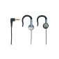 Thomson Sport Fashion line earphones with flexible retaining hooks swivel heads HP 15mm gold-plated plug Cord 1.2m (Electronics)