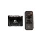 Logitech Squeezebox Radio Accessory Kit (battery + remote control) (Electronics)