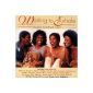 Waiting to Exhale (Audio CD)