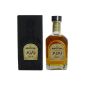 Angostura 8 Years Old, 1919 Premium Rum, 40% vol (0.7L) (Food & Beverage)