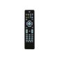 Compatible Philips TV remote PFL7762D 32 12