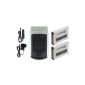 Charger Kit for Samsung WB200F