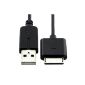 USB Data Transfer Charger Cable For Sony PSP GO PSPGO (Video Game)