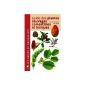 Edible and poisonous wild plants Guide (Hardcover)