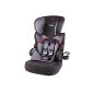 Fisher Price MOONLIGHT child seat BABY CAR SEAT LOUNGE 1/2/3 9-36kg (Baby Product)