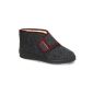 Intermax ladies slipper boots with Klettverschuß, fed new wool felt anthracite (Shoes)