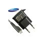 Samsung Charger for Samsung Galaxy S / S2 / S3 / SL / S Plus / Pro S / S Advance 220V Black (Accessory)