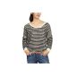 Object Collectors Item - Sweater - Women (Clothing)