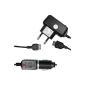 Charger + Car Charger for Samsung SGH F480i (Electronics)