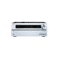 Onkyo TX-NR626 (S) 7.2-Channel Network Receiver (WiFi, Bluetooth, HDMI IN 6, Music Services, Remote App, 2 zones) Silver (Electronics)