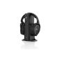 Sennheiser RS ​​175 Wireless Headset Black (Electronics)