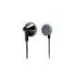 Philips SHE2000 / 10 In-Ear Headphones black / gray (Personal Computers)