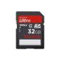 SanDisk SDHC Ultra 32GB memory card [Amazon Frustration-Free Packaging] (optional)