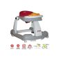 TOP baby walker walker walker walker Game Center ** STAIRS FALL PROTECTION ** (Baby Product)