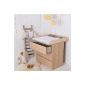 Natural wood changing table changing table attachment for IKEA Malm, Mandal, Brusali dresser (Baby Product)