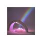 Magical Rainbow Projector -Light - projects a big beautiful rainbow (Electronics)