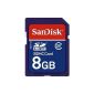 SanDisk 8GB Secure Digital (SD) SDHC Class 2 Memory Card (optional)