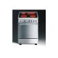 Smeg SCD60CMX8 Standherd stainless steel roaster zone dual-circuit cooking zone 60cm electric
