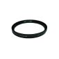 equipster UV filter NC (00) filters for Nikon AF-S DX Nikkor 18-105mm f3.5-5.6 G ED VR (electronic)