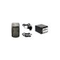 Charger + Battery for Sony HDR-CX740, PJ5, PJ10, PJ30, PJ50, PJ200, PJ740, TD10, TD20 (Electronics)