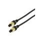 HQ Professional Cable (Toslink to Toslink) 10 m (optional)