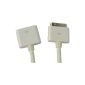 17 Core White Dock Extender Extension Cable for Apple iPhone 4S 4 3GS iPad iPod Touch - Supports Audio / Video