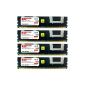 Komputerbay 8GB (4x 2GB) 800MHz DDR2 ECC fully buffered PC2-6400F 2Rx4 FB-DIMM (240 PIN) w / heatspreaders (Accessory)