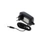 Rydges SpeedPower® by OTB switching power supply stabilizes 12V 1.5A (for Bose SoundLink Mini Bluetooth Speaker / AVM Fritz! Box / Cisco / Draytek / Huawei / Linksys / Netgear / Netopia / Telekom / T-Com Speedport / Vodafone / Western Digital My Book etc .) --- compatibility list can be found in the description (Electronics)