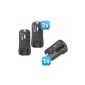 Pixel Soldier TF-373 Wireless Flash Trigger set with 2 receivers to 100m for Sony Flashes - Groups & Wake-Up Function (Electronics)