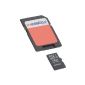Memory card for mobile phones