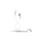 Sony Ericsson MH410C Kit wired Stereo Headset white colors (Electronics)